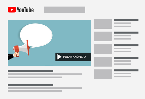 Google Ads - Rede Youtube